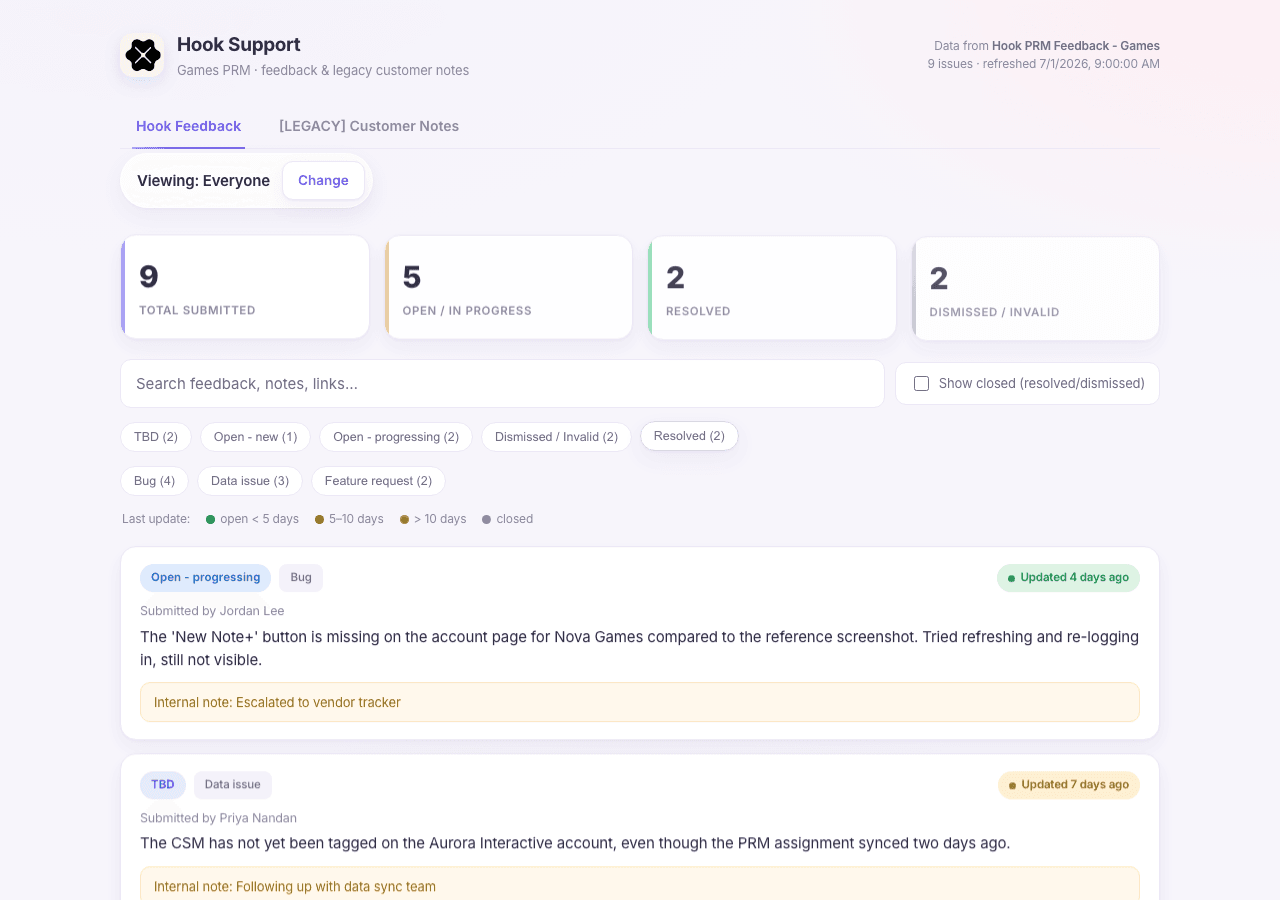 Screenshot of AI Ticket Triage & Insight Dashboard